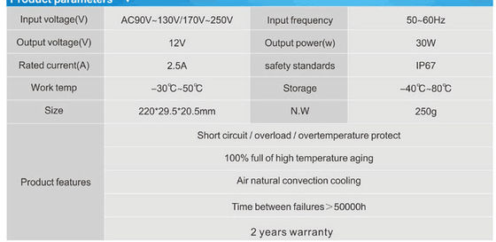 12v 30w مضاد للماء IP67 مصدر الطاقة LED LED Driver CE ROHS